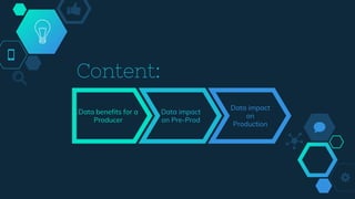 Content:
Data benefits for a
Producer
Data impact
on Pre-Prod
Data impact
on
Production
 