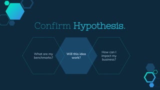 Will this idea
work?
Confirm Hypothesis.
What are my
benchmarks?
How can I
impact my
business?
 