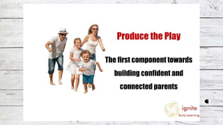 www.igniteearlylearning.com.au
Produce the Play
The first component towards
building confident and
connected parents
 