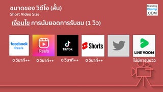 ขนาดของ วิดีโอ (สั้น)
Short Video Size
เงื่อนไข การนับยอดการรับชม (1 วิว)
0 วินาที++ 0 วินาที++ 0 วินาที++ ไม่มีการนับวิว
0 วินาที++
 
