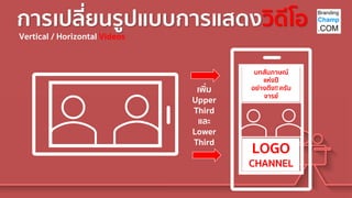 การเปลี่ยนรูปแบบการแสดงวิดีโอ
Vertical / Horizontal Videos
เพิ่ม
Upper
Third
และ
Lower
Third
บทสัมภาษณ์
แห่งปี
อย่างตึง!! ครับ
จารย์
LOGO
CHANNEL
 