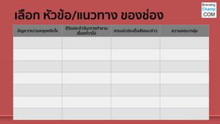 ปัญหา/ความหงุดหงิดใจ
ชีวิตประจาวัน/การทางาน
เรื่องทั่วๆไป
เทรนด์/ประเด็นสังคม/ข่าว ความชอบ/กลุ่ม
เลือก หัวข้อ/แนวทาง ของช่อง
 