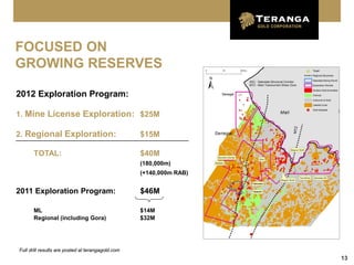 FOCUSED ON
GROWING RESERVES

2012 Exploration Program:

1. Mine License Exploration: $25M

2. Regional Exploration:                           $15M

      TOTAL:                                       $40M
                                                   (180,000m)
                                                   (+140,000m RAB)


2011 Exploration Program:                          $46M

      ML                                           $14M
      Regional (including Gora)                    $32M




Full drill results are posted at terangagold.com
                                                                     13
 