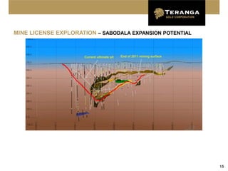 MINE LICENSE EXPLORATION – SABODALA EXPANSION POTENTIAL



                     Current ultimate pit   End of 2011 mining surface




                                                                         15
 