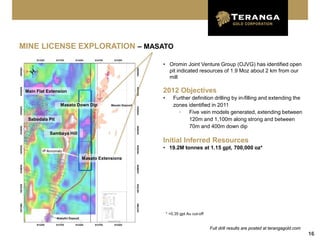 MINE LICENSE EXPLORATION – MASATO

                                               • Oromin Joint Venture Group (OJVG) has identified open
                                                 pit indicated resources of 1.9 Moz about 2 km from our
                                                 mill

 Main Flat Extension                           2012 Objectives
                                               •       Further definition drilling by in-filling and extending the
                 Masato Down Dip                       zones identified in 2011
                                                         •   Five vein models generated, extending between
  Sabodala Pit                                               120m and 1,100m along strong and between
                                                             70m and 400m down dip
            Sambaya Hill
                                               Initial Inferred Resources
                                               • 19.2M tonnes at 1.15 gpt, 700,000 oz*
                           Masato Extensions




                                                   * >0.35 gpt Au cut-off


                                                                            Full drill results are posted at terangagold.com
                                                                                                                               16
 