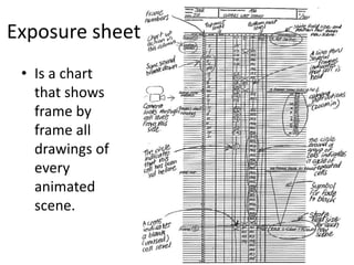 Producing-Cleaned-up-and-In-between-Drawings.pdf