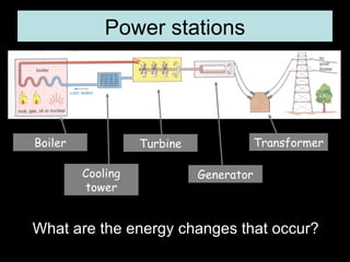 Power stations What are the energy changes that occur? Cooling tower Turbine Generator Transformer Boiler 