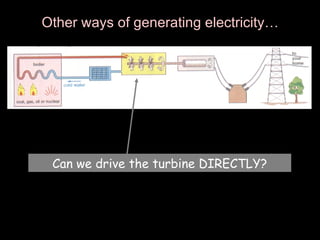 Other ways of generating electricity… Can we drive the turbine DIRECTLY? 