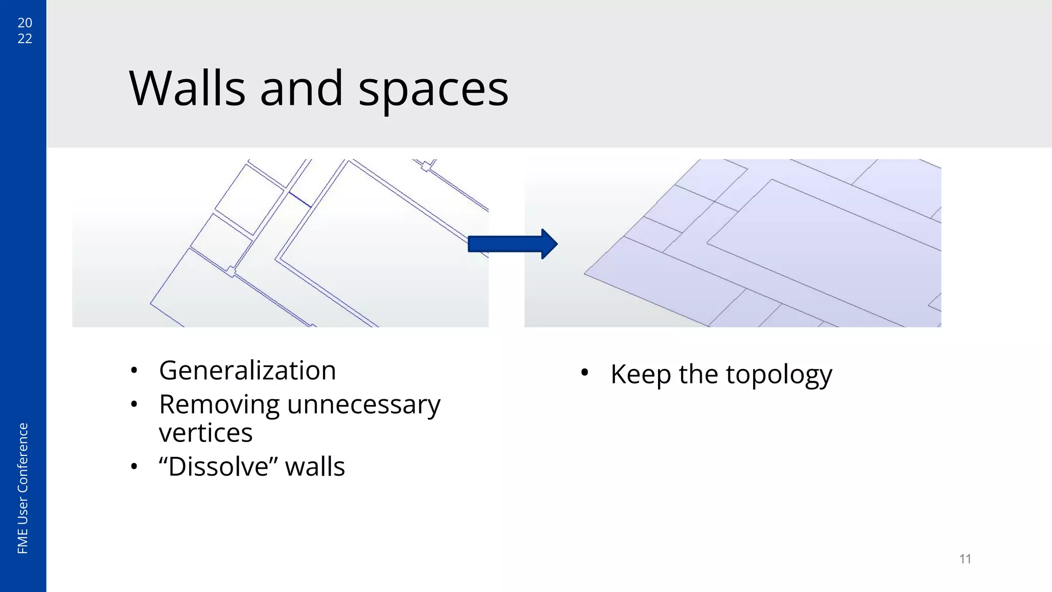 20
22
FME
User
Conference
Walls and spaces
11
• Keep the topology
• Generalization
• Removing unnecessary
vertices
• “Dissolve” walls
 