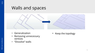 Imdf Example Producing Apple IMDF Datasets with FME | PDF