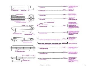 Producing basic engineering graphics | PDF