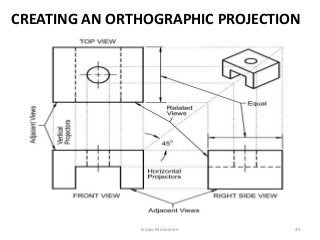 Producing basic engineering graphics | PDF