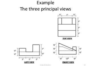 Producing basic engineering graphics | PDF