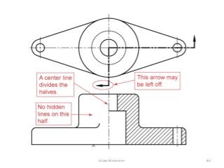 Producing basic engineering graphics | PDF