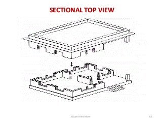 Producing basic engineering graphics | PDF