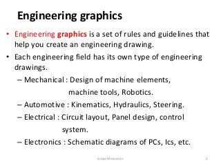 Producing basic engineering graphics | PPT