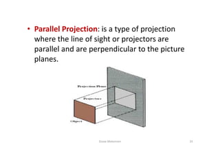 Parallel Dimensions Graphics Producing basic engineering graphics.pdf