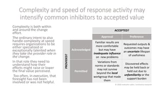 Complexity and speed of response activity may
intensify common inhibitors to accepted value
ACCEPTED?
Approval Preference
PROVIDED?
Acknowledged
Familiar results are
more comfortable
but may have
inadequate influence
on new problems
Requested outputs &
outcomes may have
an uncertain lifespan
of usefulness
Permitted
Variations from
norms or standards
may not survive
beyond the local
workgroup that made
them
Discovered effects
may be held back or
held out due to
unfamiliarity or the
support burden
Complexity is both within
and around the change
effort.
The ordinary intent to also
handle complexity at speed
requires organizations to be
either specialized or
exceptionally talented when
they take the provider role in
the change.
In that role they need to
understand how their
efforts might raise or lower
the final value perceived.
Too often, in execution, that
foresight has not been
involved or was not helpful.
© 2020 malcolm ryder / archestra research
 