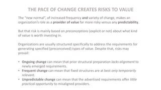 THE PACE OF CHANGE CREATES RISKS TO VALUE
The “new normal”, of increased frequency and variety of change, makes an
organization’s role as a provider of value far more risky versus any predictability.
But that risk is mainly based on preconceptions (explicit or not) about what kind
of value is worth investing in.
Organizations are usually structured specifically to address the requirements for
generating specified (preconceived) types of value. Despite that, risks may
prevail:
• Ongoing change can mean that prior structural preparation lacks alignment to
newly emerged requirements.
• Frequent change can mean that fixed structures are at best only temporarily
relevant.
• Unpredictable change can mean that the advertised requirements offer little
practical opportunity to misaligned providers.
 