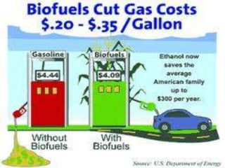 Producing energy from garbage 
