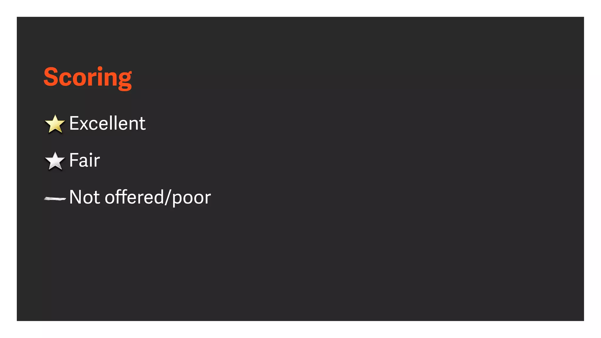 Scoring
Excellent


Fair


Not o
ff
ered/poor
 