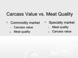 Carcass Value vs. Meat Quality


Commodity market
1.
2.

Carcass value
Meat quality



Specialty market
1.
2.

Meat quality
Carcass value

 