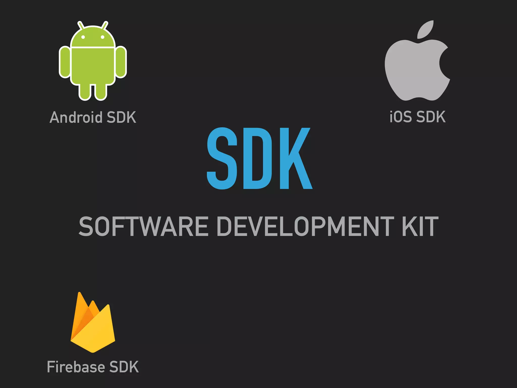 SDK
SOFTWARE DEVELOPMENT KIT
Android SDK iOS SDK
Firebase SDK
 