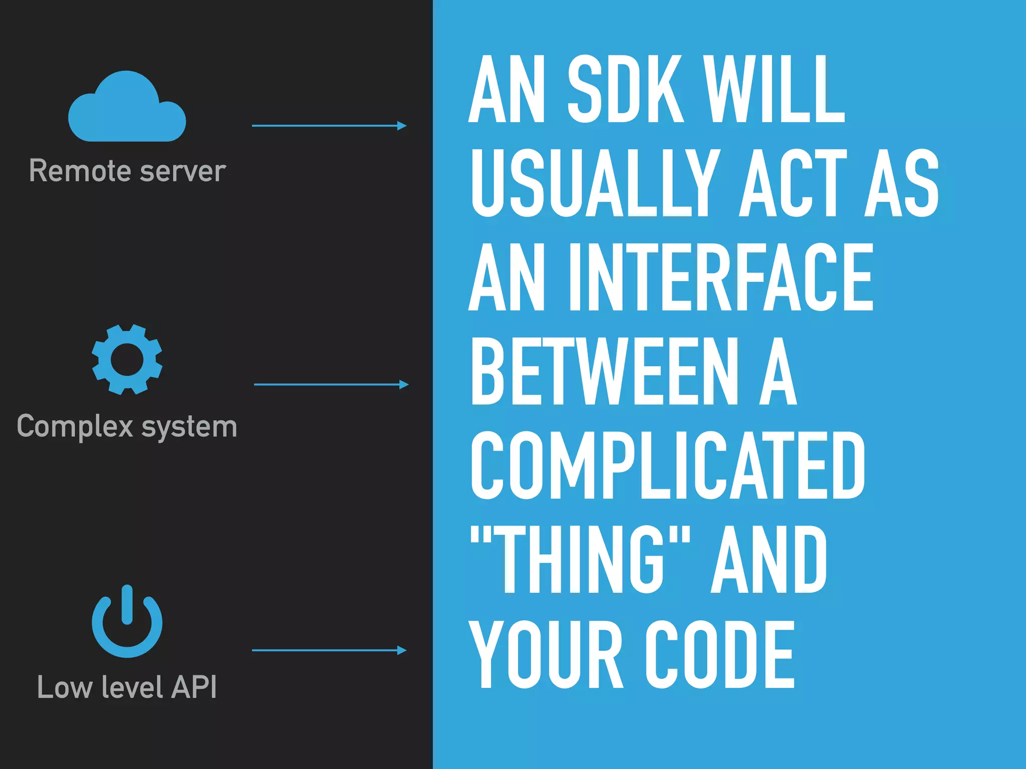 Your project
Remote server
SDK
SDK
SDK
Complex system
Low level API
AN SDK WILL
USUALLY ACT AS
AN INTERFACE
BETWEEN A
COMPLICATED
"THING" AND
YOUR CODE
 