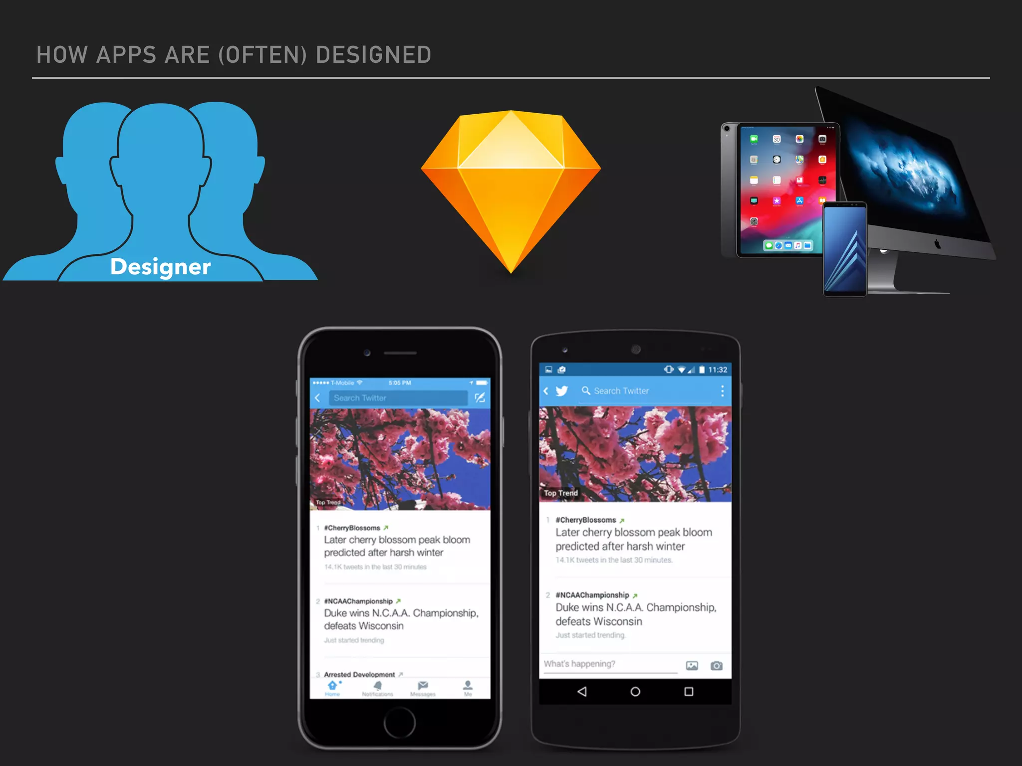 HOW APPS ARE (OFTEN) DESIGNED
Designer
 