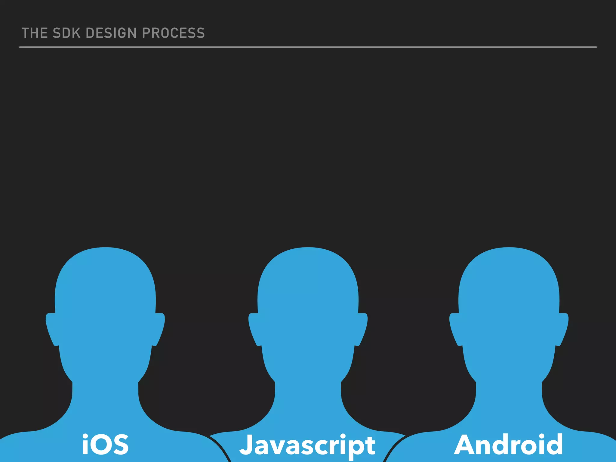 THE SDK DESIGN PROCESS
JavascriptiOS Android
 
