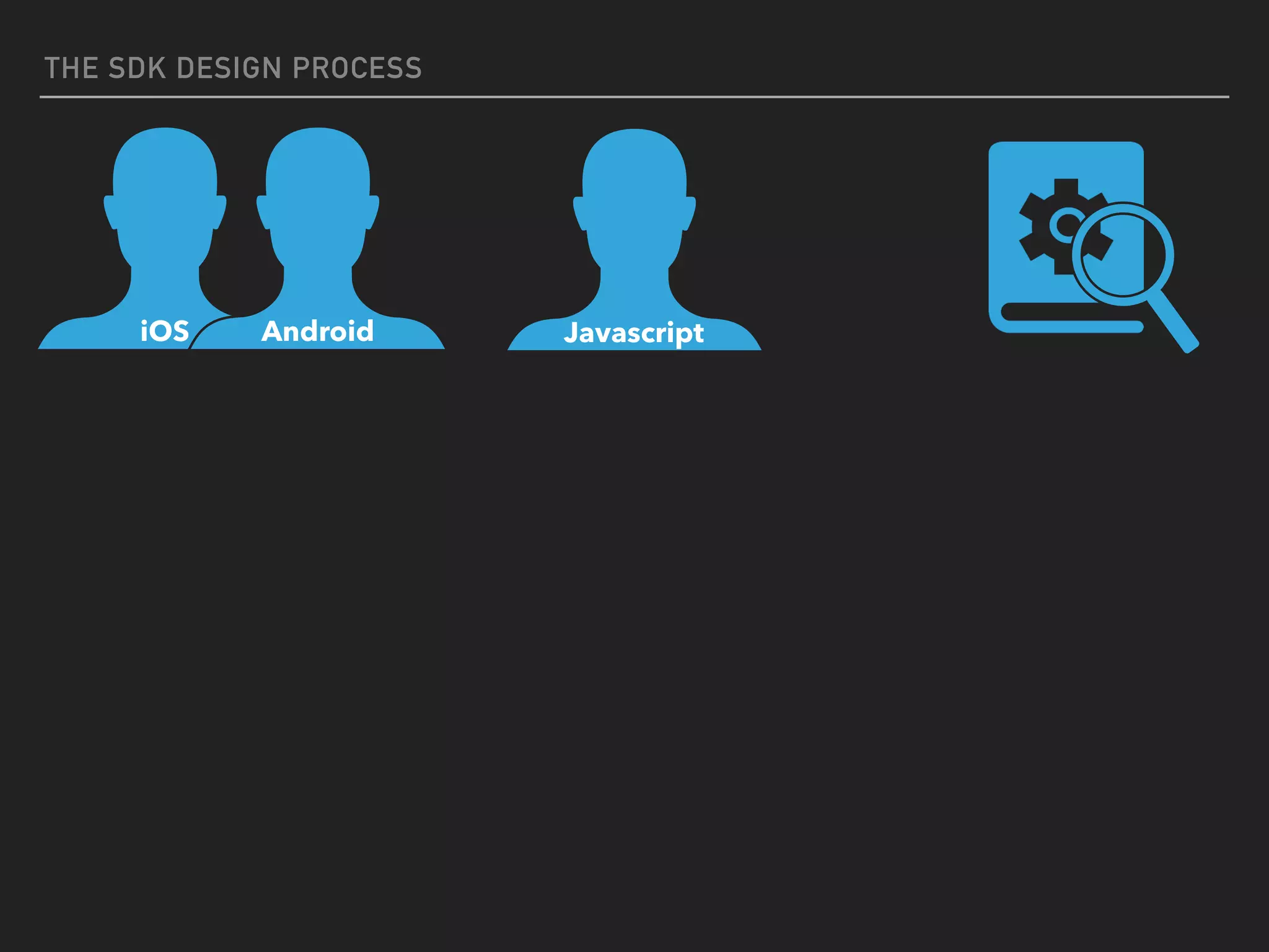 THE SDK DESIGN PROCESS
JavascriptiOS Android
 