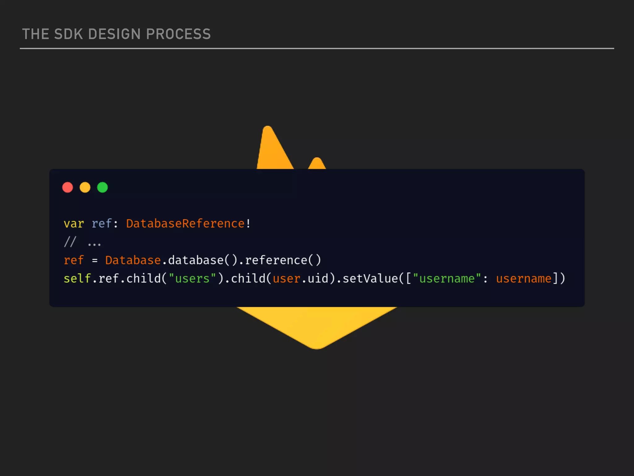 THE SDK DESIGN PROCESS
 