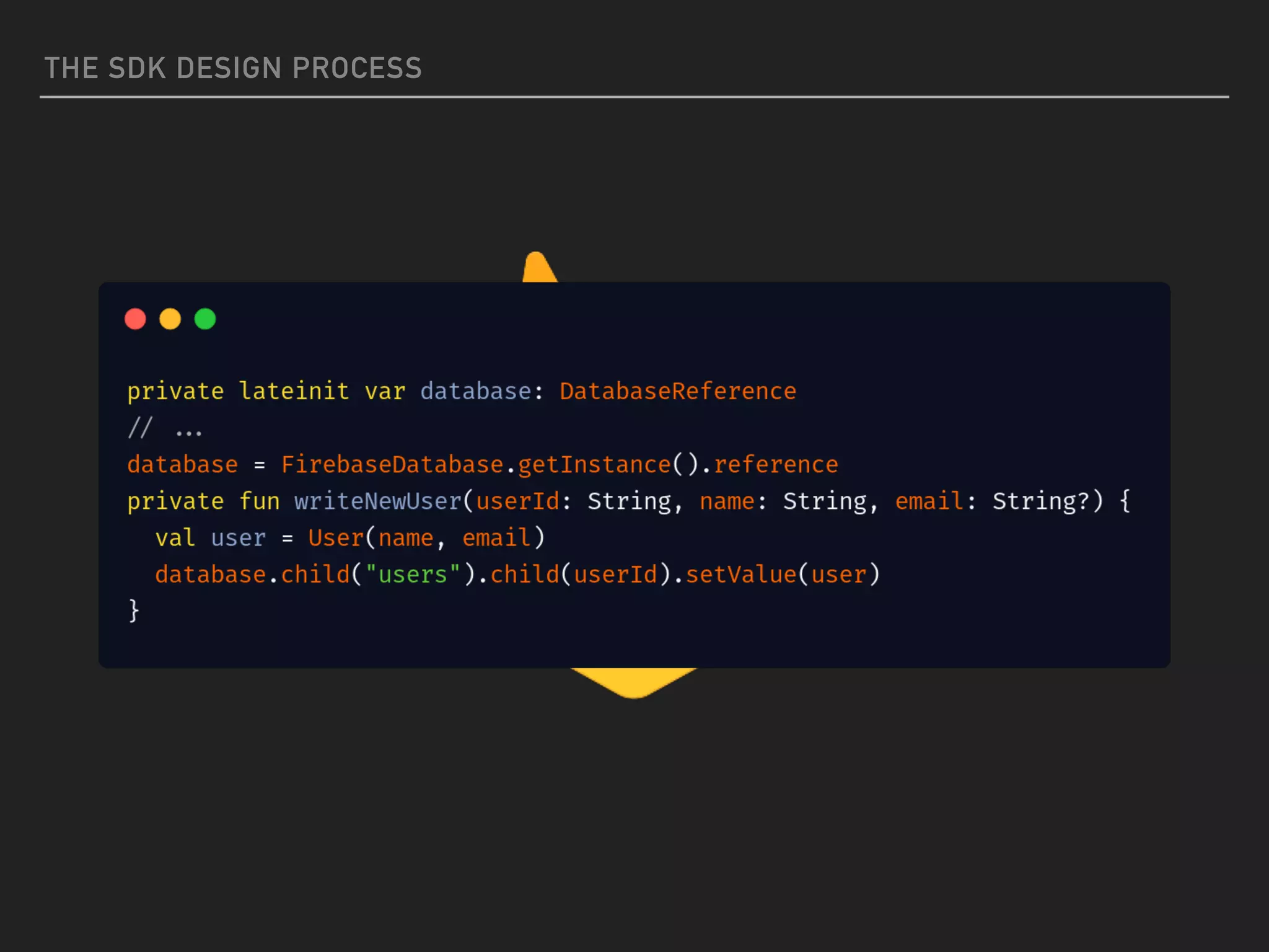 THE SDK DESIGN PROCESS
 