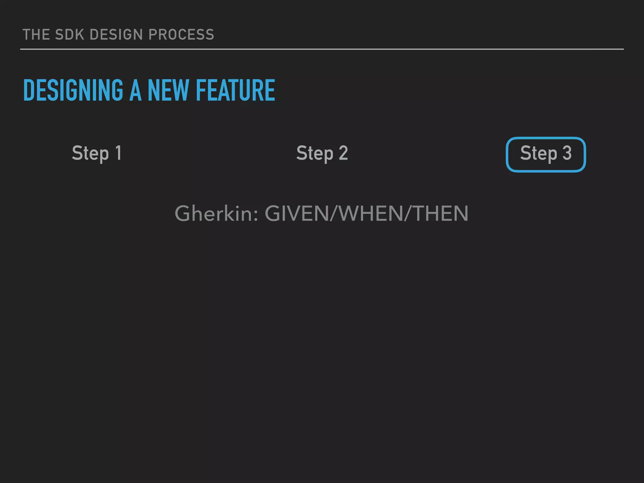 THE SDK DESIGN PROCESS
DESIGNING A NEW FEATURE
Step 1 Step 2 Step 3
Gherkin: GIVEN/WHEN/THEN
 