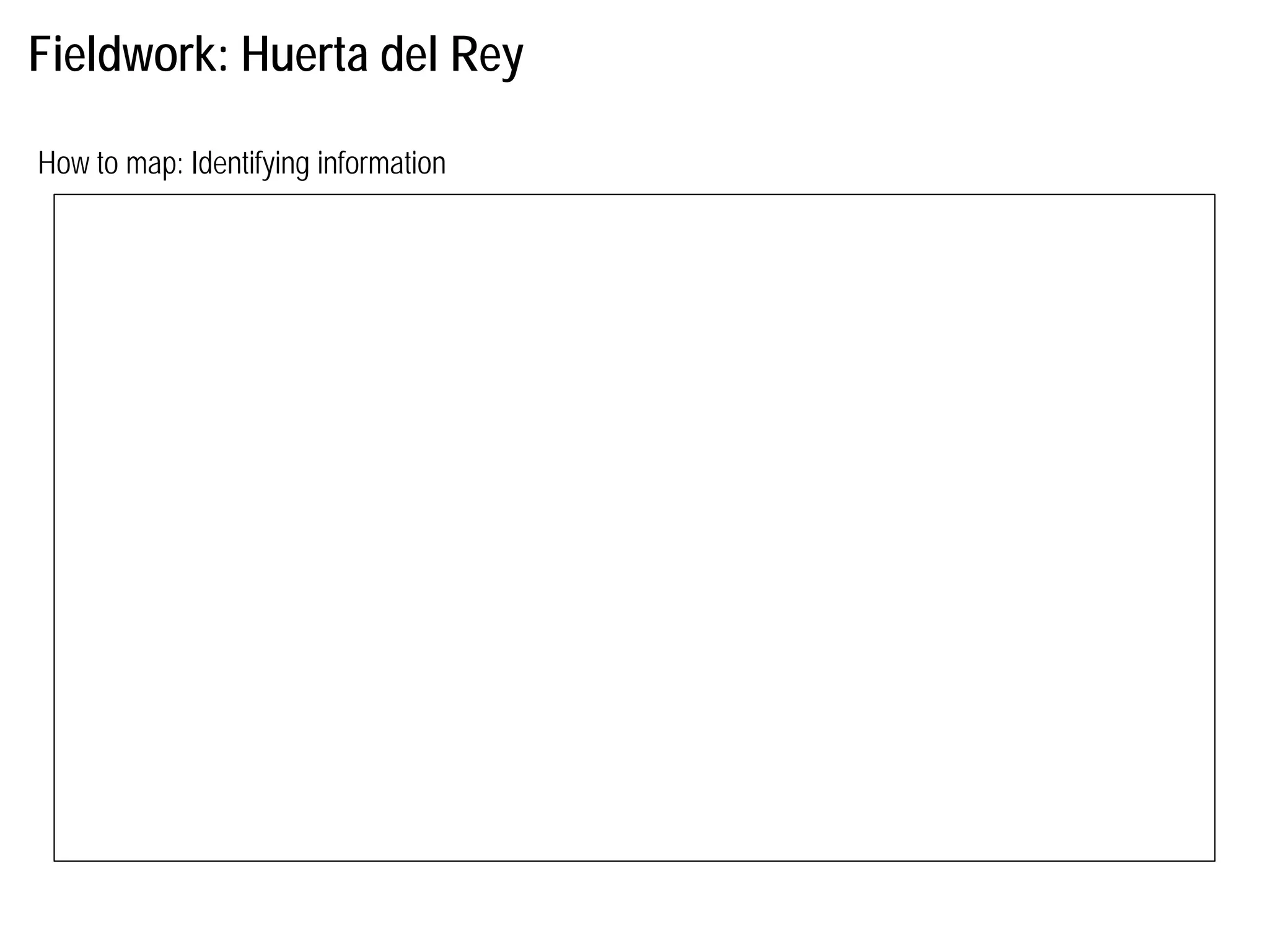 Fieldwork: Huerta del Rey
How to map: Identifying information
 