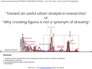 “Toward an useful urban analysis in researches”
or
“Why creating figures is not a synonym of drawing”
Summary
1. Towards a coherent representation of the contemporary build environment (a. Elements; b.Relations)
2. Creating figures: a step more
3. An example: Studying clusters of central functions
4. Why Figures?
Mario Paris – E-mail: mario.paris@polimi.it Twitter: @Dr_MarioP
Seminario de formación doctoral “PRODUCIR CONOCIMIENTO ESPACIAL”, Jueves 19 de octubre - Sala de Juntas (ETS de Arquitectura)
 