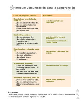 Modulo Comunicación para la Comprensión
                                                                © Sena Virtual Distrito Capital 2005




Un ejemplo.
Tiene que escribir un informe sobre una investigación con la –descriptiva– pregunta central
¿Cuál es la relación entre los ingresos y la salud?
 