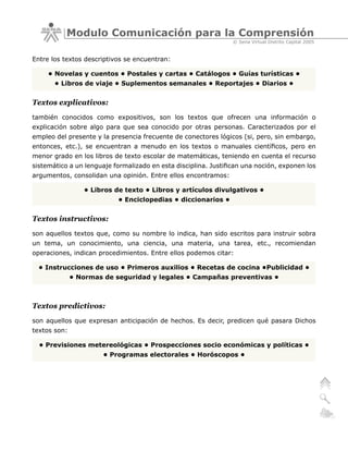 Modulo Comunicación para la Comprensión
                                                                 © Sena Virtual Distrito Capital 2005


Entre los textos descriptivos se encuentran:

     • Novelas y cuentos • Postales y cartas • Catálogos • Guías turísticas •
       • Libros de viaje • Suplementos semanales • Reportajes • Diarios •


Textos explicativos:
también conocidos como expositivos, son los textos que ofrecen una información o
explicación sobre algo para que sea conocido por otras personas. Caracterizados por el
empleo del presente y la presencia frecuente de conectores lógicos (si, pero, sin embargo,
entonces, etc.), se encuentran a menudo en los textos o manuales científicos, pero en
menor grado en los libros de texto escolar de matemáticas, teniendo en cuenta el recurso
sistemático a un lenguaje formalizado en esta disciplina. Justifican una noción, exponen los
argumentos, consolidan una opinión. Entre ellos encontramos:

                 • Libros de texto • Libros y artículos divulgativos •
                           • Enciclopedias • diccionarios •


Textos instructivos:
son aquellos textos que, como su nombre lo indica, han sido escritos para instruir sobra
un tema, un conocimiento, una ciencia, una materia, una tarea, etc., recomiendan
operaciones, indican procedimientos. Entre ellos podemos citar:

  • Instrucciones de uso • Primeros auxilios • Recetas de cocina •Publicidad •
              • Normas de seguridad y legales • Campañas preventivas •



Textos predictivos:
son aquellos que expresan anticipación de hechos. Es decir, predicen qué pasara Dichos
textos son:

  • Previsiones metereológicas • Prospecciones socio económicas y políticas •
                       • Programas electorales • Horóscopos •
 