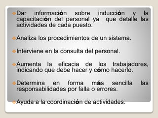 Dar información sobre inducción y la
capacitación del personal ya que detalle las
actividades de cada puesto.
Analiza los procedimientos de un sistema.
Interviene en la consulta del personal.
Aumenta la eficacia de los trabajadores,
indicando que debe hacer y cómo hacerlo.
Determina en forma más sencilla las
responsabilidades por falla o errores.
Ayuda a la coordinación de actividades.
 