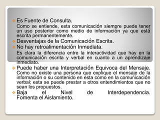  Es Fuente de Consulta.
Como se entiende, esta comunicación siempre puede tener
un uso posterior como medio de información ya que está
escrita permanentemente.
 Desventajas de la Comunicación Escrita.
 No hay retroalimentación Inmediata.
Es clara la diferencia entre la interactividad que hay en la
comunicación escrita y verbal en cuanto a un aprendizaje
inmediato.
 Puede haber una Interpretación Equivoca del Mensaje.
Como no existe una persona que explique el mensaje de la
información o su contenido en esta como en la comunicación
verbal; esta se puede prestar a otros entendimientos que no
sean los propuestos.
 Baja el Nivel de Interdependencia.
Fomenta el Aislamiento.
 