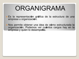ORGANIGRAMA
 Es la representación gráfica de la estructura de una
empresa u organización.
 Nos permite obtener una idea de cómo estructurada la
organización. Podemos ver cuántos cargos hay en la
empresa y quien lo desempeña.
 