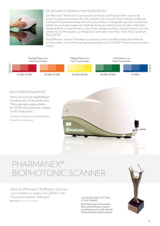 WIE ERFAHRE ICH MEINEN CAROTINOIDSTATUS?
Der Pharmanex® BioPhotonic Scanner wurde von Ärzten und Wissenschaftlern an einer der
besten Forschungsuniversitäten der USA entwickelt und ist das erste Gerät weltweit, mit dem die
Carotinoid-Antioxidantienmenge auf nicht-invasive Weise im Hautgewebe gemessen werden kann
mithilfe der seit langem anerkannten Methode der Raman-Spektroskopie. Sie halten einfach Ihre
Handinnenfläche ein paar Minuten vor das sichere, energiearme blaue Licht des Scanners und schon
erhalten Sie das Messergebnis zur Menge der Carotinoide in Ihrer Haut – Ihren Haut-CarotinoidWert (HCW).
Die BioPhotonic Scanner Technologie ist patentiert und eine schnelle und bequeme Methode,
um festzustellen, ob Ihre Nahrungsergänzungsprodukte wie z.B. LifePak®+ Ihren Hautcarotinoidwert
steigern.

Mäßige Präsenz von
Haut-Carotinoiden

Hohe Präsenz von
Haut-Carotinoiden
HOCH

NIEDRIG

Geringe Präsenz von
Haut-Carotinoiden

10 000–19 000

20 000–29 000

30 000–39 000

40 000–49 000

50 000+

GELD-ZURÜCK-GARANTIE
Wenn sich nach der regelmäßigen
Einnahme der HCW zertifizierten
Nahrungsergänzungsprodukte
Ihr HCW nicht erhöht hat, erhalten
Sie Ihr Geld zurück*.
*Details zur Geld-zurück-Garantie finden
Sie auf www.nuskin.com.

Pharmanex®
BioPhotonic Scanner
„ ank des Pharmanex® BioPhotonic Scanners
D
ist es möglich, zu zeigen, wie LifePak®+ den
Hautcarotinoidwert verbessert.“
Károly Váczy, Nu Skin® Vertriebspartner

AUSGEZEICHNET MIT DEM
STEVIE AWARD
Als Anerkennung des innovativen
Werts des BioPhotonic Scanners
wurde Pharmanex® im Jahr 2005 der
American Business Award verliehen.

49

 