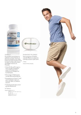 OVERdrive®

PHARMANEX® PILLENBOX

Die sportliche Leistung hängt von
zahlreichen wichtigen Faktoren ab.
Einer der wichtigsten ist der richtige
Ernährungszustand. Overdrive® wurde
formuliert, um Nährstoffe zu liefern,
einschließlich Vitamine und
Mineralien:

Diese transparente und dreifach
unterteilte Pillenbox ist praktisch für
unterwegs und passt in jede Tasche.
1 Stück
Artikel-Nr. 97136127 alle Märkte

•  itamin B5, B6 und B12 tragen zu
V
einem normalen Energiegewinnungs-Stoffwechsel und zur
Minderung von Müdigkeit und
Erschöpfung bei.
•  hrom trägt zur Erhaltung eines
C
normalen Blutzuckerhaushalts bei.
•  ntioxidantien wie Vitamin C und E
A
sowie Traubenkern tragen zum
Schutz der Zellen vor oxidativem
Stress bei.
•  raubenkernextrakt trägt zu einem
T
gesunden Blutdruck bei.
90 Tabletten
Artikel-Nr. 85283151 HU - PL
85863151 AT - BE - DE - DK - FR - LU NL - NO - SE
85893151 GB - IE - IS - IT
85433151 CZ - RO - SK

55

 