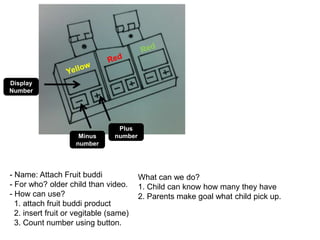 Minus
number
Plus
number
Display
Number
- Name: Attach Fruit buddi
- For who? older child than video.
- How can use?
1. attach fruit buddi product
2. insert fruit or vegitable (same)
3. Count number using button.
What can we do?
1. Child can know how many they have
2. Parents make goal what child pick up.
 