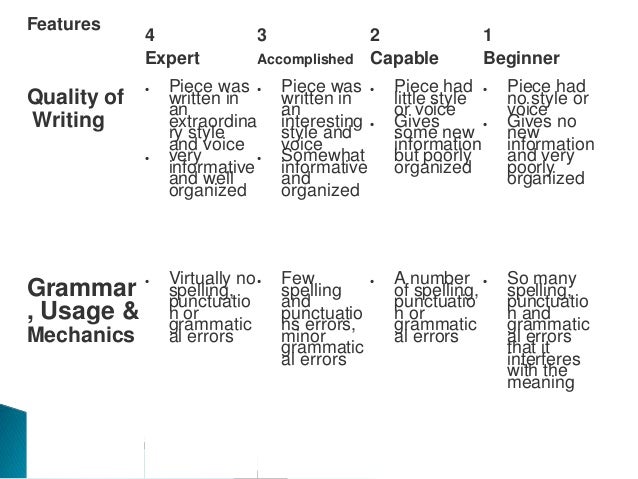 Product Based Assessment