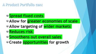 Product (Product Portfolio, Branding, USP, Product Depth and Breadth ...