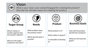 Vision
What is your vision, your overarching goal for creating the product?
Describe the ultimate reason for creating the product.
Target Group
Which market or
market segment doe
the product address?
Who are the target
customers and users?
Business Goals
How will the product
benefit the company?
What are the business
goals?
Needs
What problem does
the product solve?
Which benefit does it
provide?
Product
What product is it?
What makes it special?
Is it feasible to develop
it?
 
