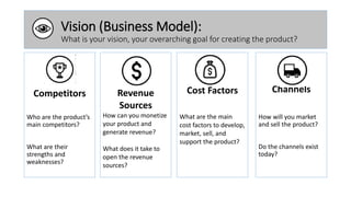 Vision (Business Model):
What is your vision, your overarching goal for creating the product?
Competitors
Who are the product’s
main competitors?
What are their
strengths and
weaknesses?
Channels
How will you market
and sell the product?
Do the channels exist
today?
Revenue
Sources
How can you monetize
your product and
generate revenue?
What does it take to
open the revenue
sources?
Cost Factors
What are the main
cost factors to develop,
market, sell, and
support the product?
 