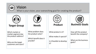 Vision
What is your vision, your overarching goal for creating the product?
Target Group
Which market or
market segment doe
the product address?
Who are the target
customers and users?
Business Goals
How will the product
benefit the company?
What are the business
goals?
Needs
What problem does
the product solve?
Which benefit does it
provide?
Product
What product is it?
What makes it special?
Is it feasible to develop
it?
 