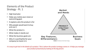 Elements of the Product
Strategy - Pt. 1
• High-level plan
• Helps you realize your vision or
overarching goal.
• It explains who the product is for
• Why people would want to buy
and use it
• What the product is
• What makes it stands out
• What the business goals are
• Why it is worthwhile for your
company to invest in it.
It is easy to get lost in the details of a product. This is where the product strategy comes in: it helps you manage
your product proactively by looking at the big picture.
 
